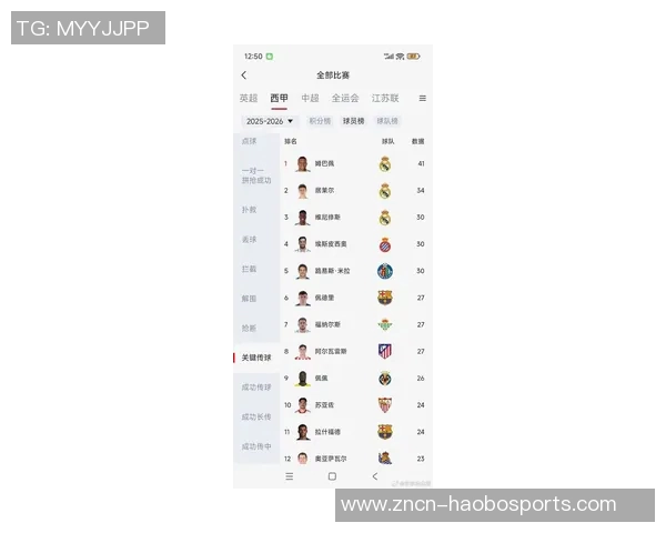 姆巴佩职业生涯400球数据分析巴黎皇马法国摩纳哥贡献一览 姆巴佩职业生涯400球数据分析巴黎皇马法国摩纳哥贡献一览